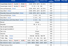 Bon de commande boutique JACCHB