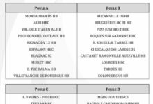 Poules Régional Excellence +16 Masculin saison 2019-2020